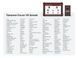 Автосканер Thinkcar Thinktool Mater CV 3335 фото 4